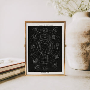 “Woman is Universe” Astrology Art Print